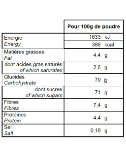 Milkshake saveur CHOCOLAT 250 gr
